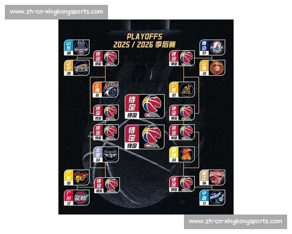 NBA季后赛对阵图2024:完整赛程与晋级分析_20260526125419 NBA季后赛对阵图2024:完整赛程与晋级分析_20260526125419