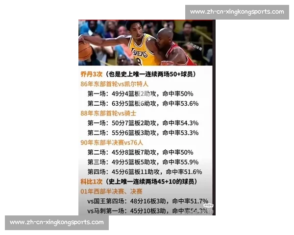 NBA季后赛历史：经典时刻与传奇球员回顾_20260526125414