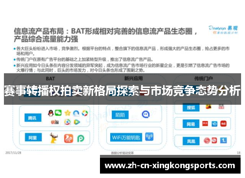 赛事转播权拍卖新格局探索与市场竞争态势分析