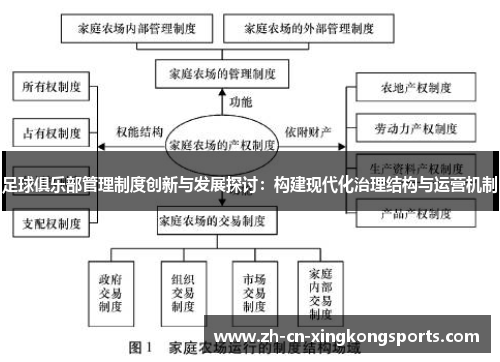 足球俱乐部管理制度创新与发展探讨：构建现代化治理结构与运营机制