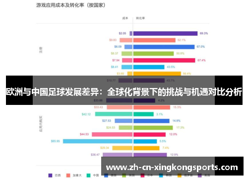 欧洲与中国足球发展差异：全球化背景下的挑战与机遇对比分析