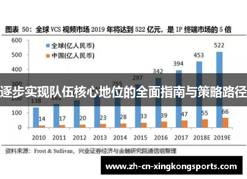 逐步实现队伍核心地位的全面指南与策略路径