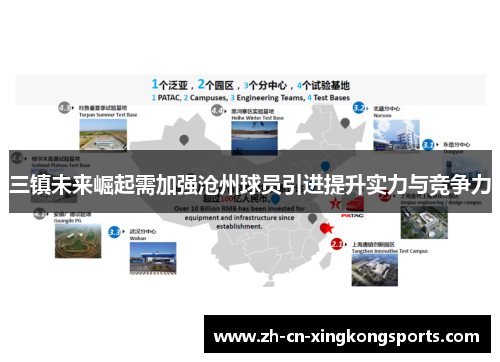 三镇未来崛起需加强沧州球员引进提升实力与竞争力