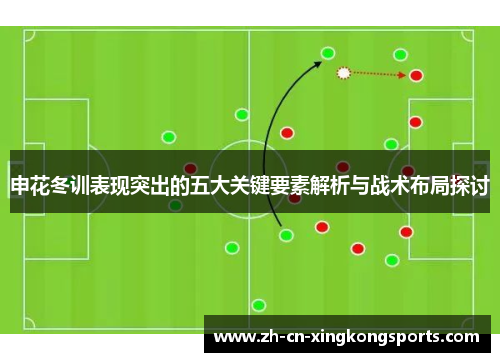 申花冬训表现突出的五大关键要素解析与战术布局探讨